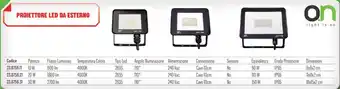 Proiettore led da esterno
