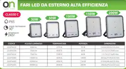 Gbc Fari led da esterno alta efficienza offerta