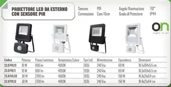 Proiettore led da esterno con sensore pir