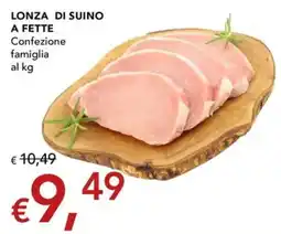 Migross Superstore LONZA DI SUINO offerta