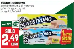 Panorama Tonno Nostromo offerta