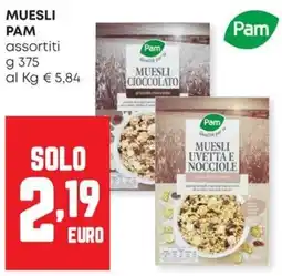 Panorama Muesli pam offerta