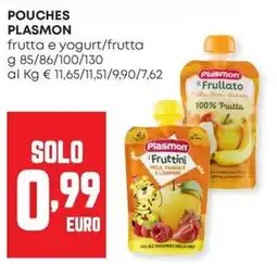 Panorama Plasmon Fruttini offerta