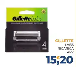 Moderna Gillette Labs offerta