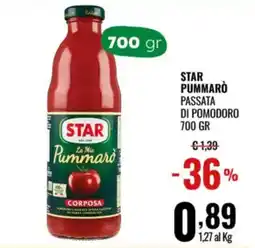 Gecop STAR Pummarò offerta