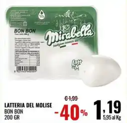 Gecop Bon Bon Mirabella offerta