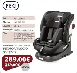 Iperbimbo PRIMO VIAGGIO 360 EVO offerta