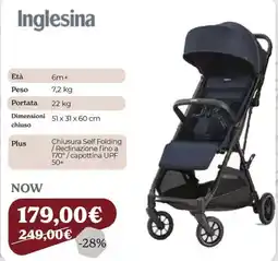 Iperbimbo Inglesina offerta