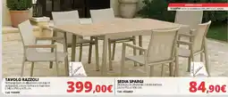 Brico Io TAVOLO RAZZOLI offerta