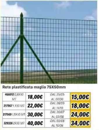 Rete plastificata maglia 75X50mm