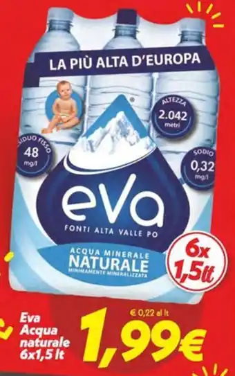Iper Super Conveniente Eva Acqua naturale offerta