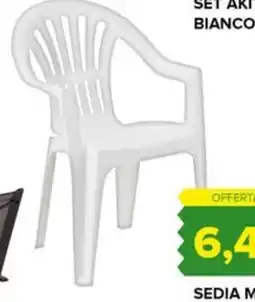 Oasi Sedia Monoblocco Schienale Basso Kona Bianca offerta