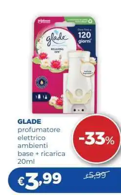 Acqua & Sapone GLADE offerta