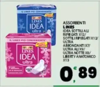 Eurospar Lines Idea offerta