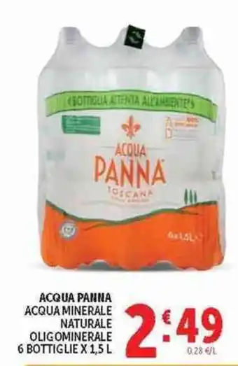 Acqua Panna Acqua Minerale Naturale Oligominerale