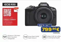 Euronics Canon EOS R50 offerta