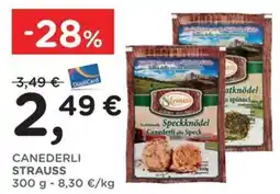 Poli CANEDERLI STRAUSS offerta