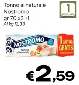 MAX Supermercati Tonno al naturale Nostromo offerta