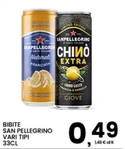 Interspar Bibite San Pellegrino Vari Tipi offerta
