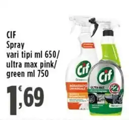 Rossotono Carrefour Cif Spray offerta