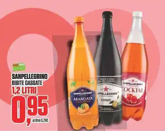 Coop Sanpellegrino bibite gassate offerta