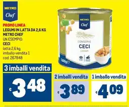 Metro Conserve Ceci offerta