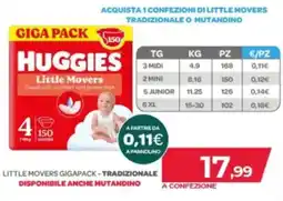 Toys Center HUGGIES Little Movers offerta
