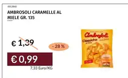 Prezzemolo e Vitale Ambrosoli Caramelle al Miele offerta
