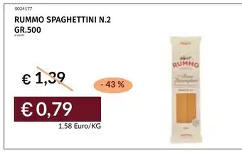 RUMMO SPAGHETTINI N.2