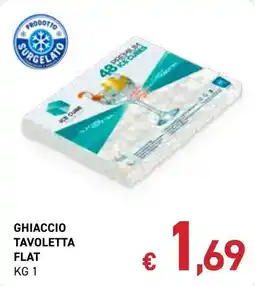 Coal City Ghiaccio Tavoletta Flat offerta