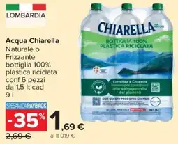 Carrefour Market Acqua Chiarella offerta