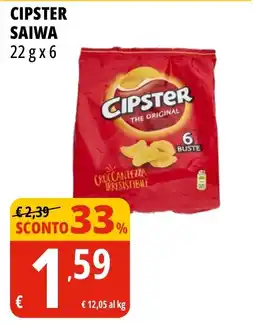 Tigros CIPSTER SAIWA offerta