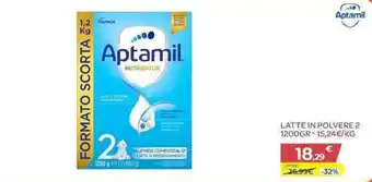 Aptamil Nutribiotik