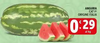 ANGURIA