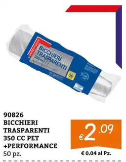Zona Bicchieri Trasparenti +Performance offerta
