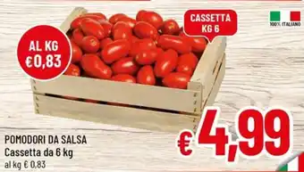Pomodori da salsa