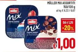 Famila Market Müller Mix offerta