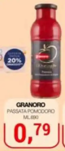 Supermercati Spesa Mia GRANORO PASSATA POMODORO offerta