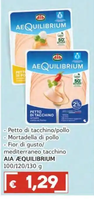AIA AEQUILIBRIUM