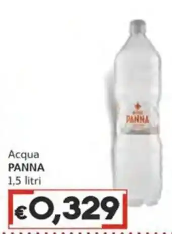 Acqua Panna