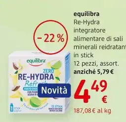 dm drogerie markt equilibra Re-Hydra offerta