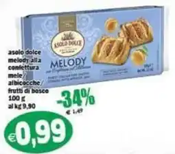 Il Castoro Supermercati MELODY offerta