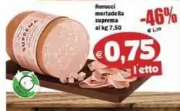 Il Castoro Supermercati fiorucci mortadella suprema offerta