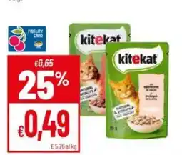 Pan kitekat offerta