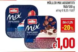A&O Müller Mix offerta