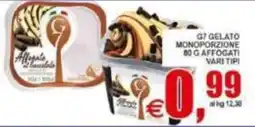 Pewex G7 Gelato offerta