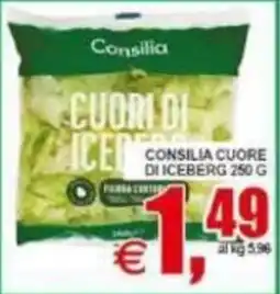 Pewex Consilia Cuori di Iceberg offerta