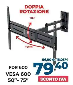 Sinergy FDR 600 offerta