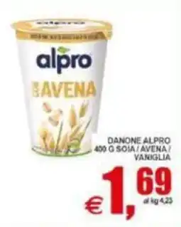 Pewex alpro AVEVA offerta