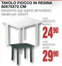 Mondo Brico TAVOLO FIOCCO IN RESINA offerta